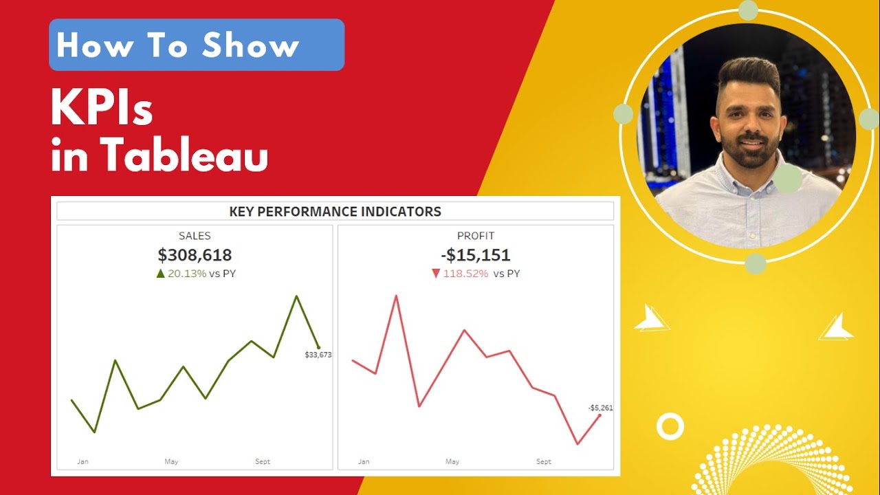 Как отобразить ключевые показатели эффективности в Tableau