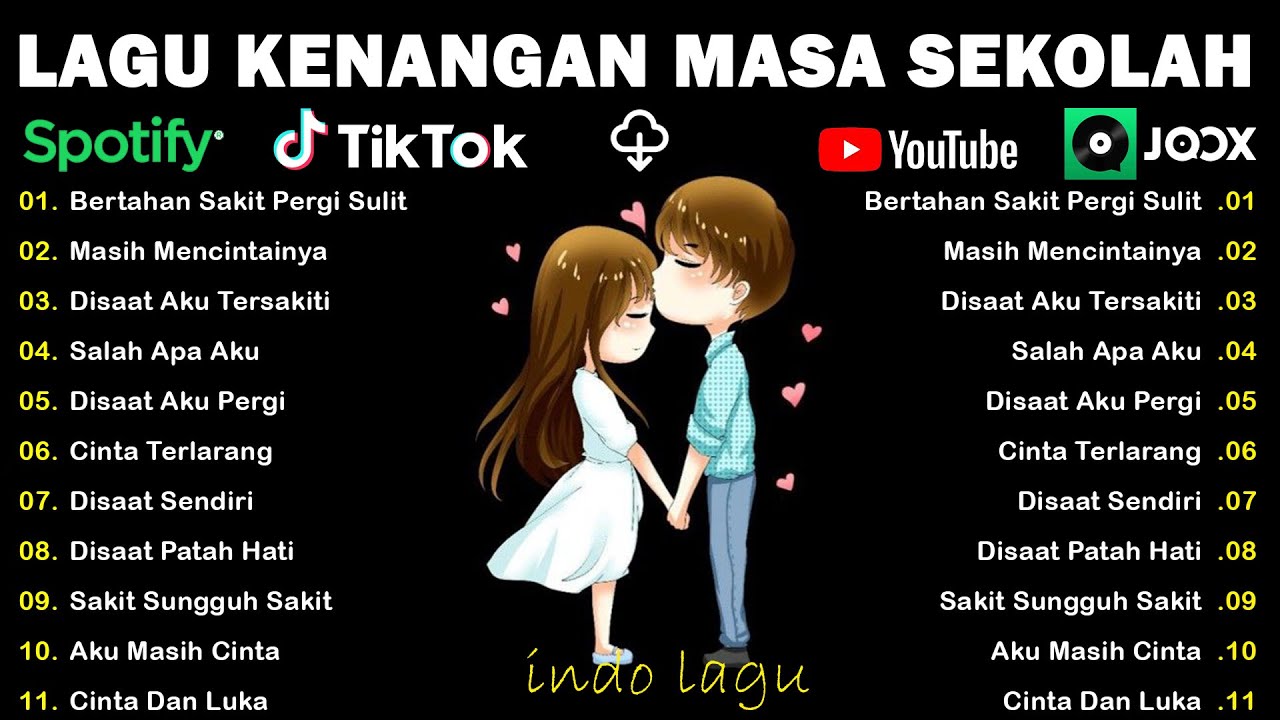 Lagu Santai Saat Kerja - Bagus Untuk Menaikan Mood Kerja Terbaru 2026 | Dadali   #Papinka