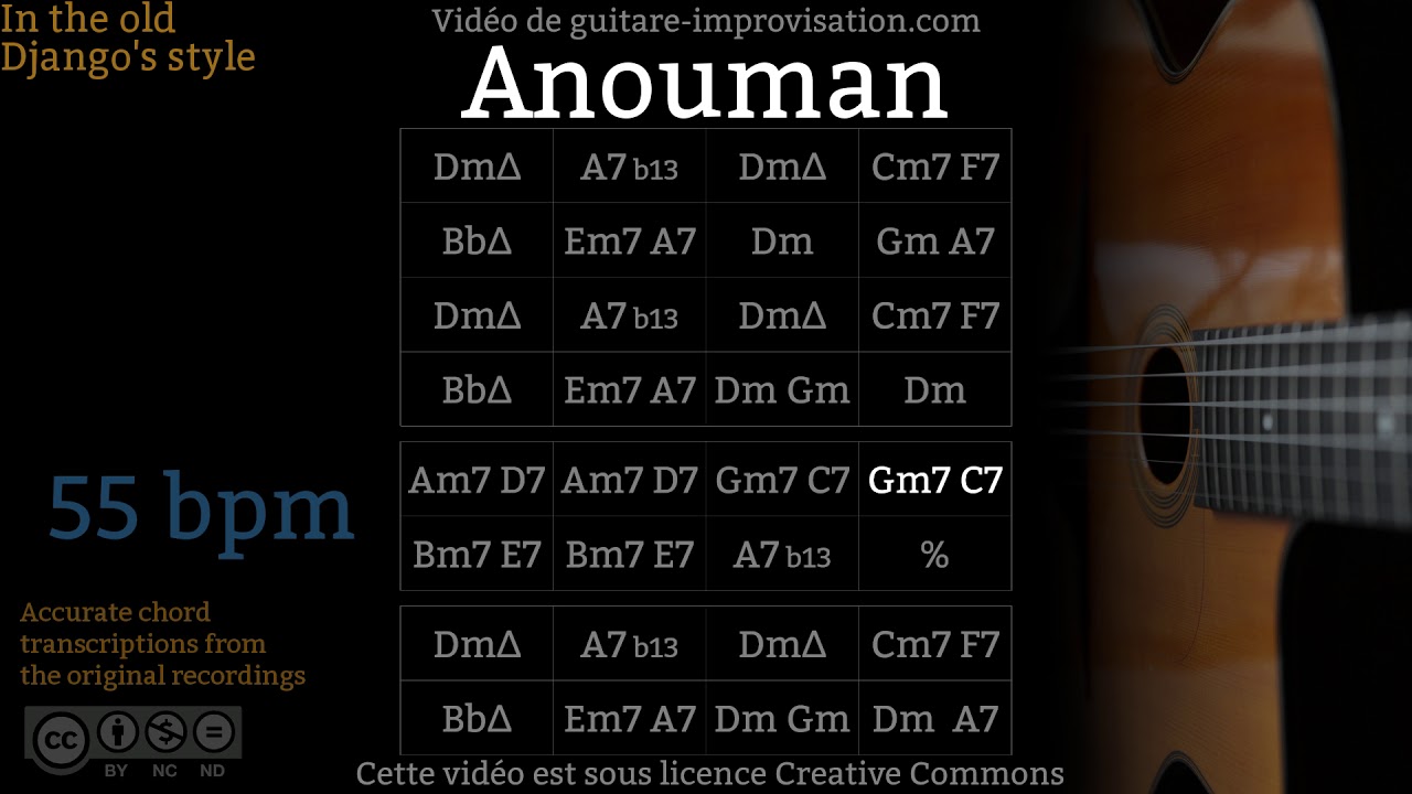 Anouman (55 bpm) - Gypsy jazz Backing track / Jazz manouche