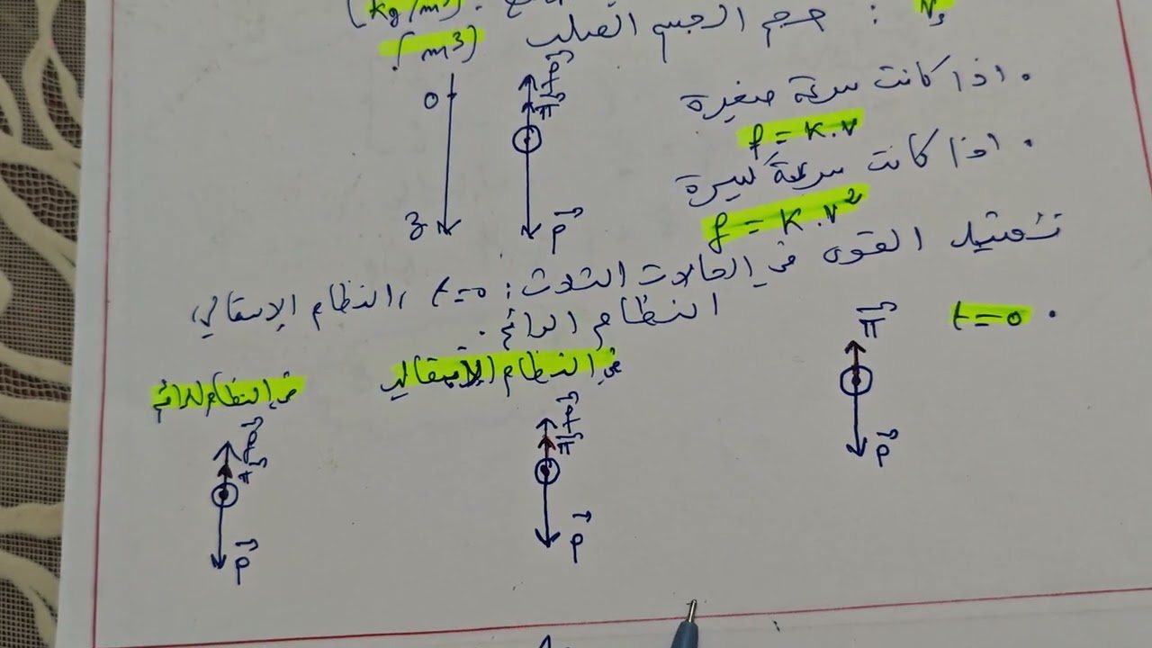 حركة السقوط الشاقولي لجسم صلب (المعادلة التفاضلية للحركة)