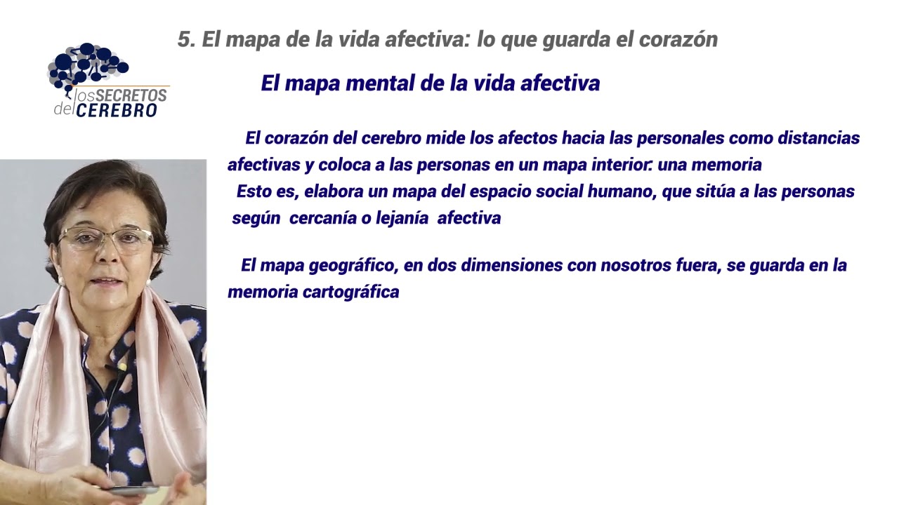 Libertad y Afectividad - Natalia López-Moratalla