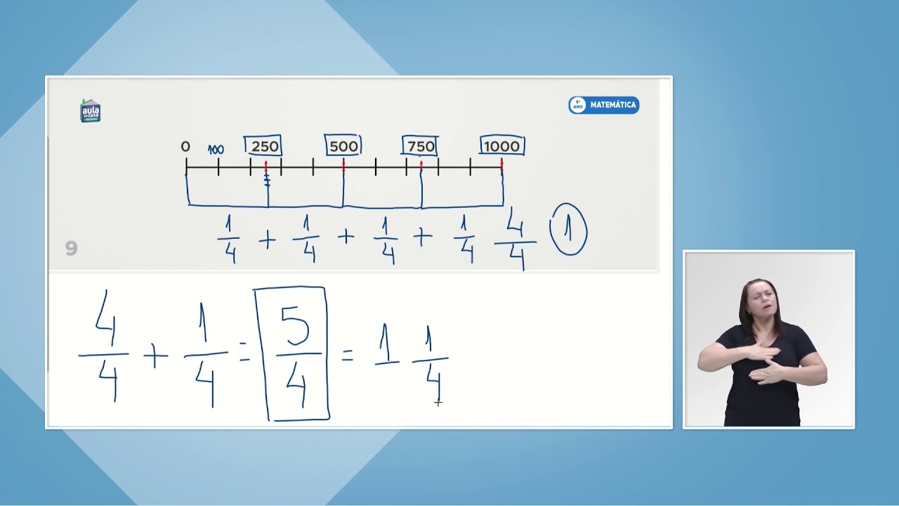 5º ano - Matemática - Representação fracionária dos números racionais reconhecimento, significa