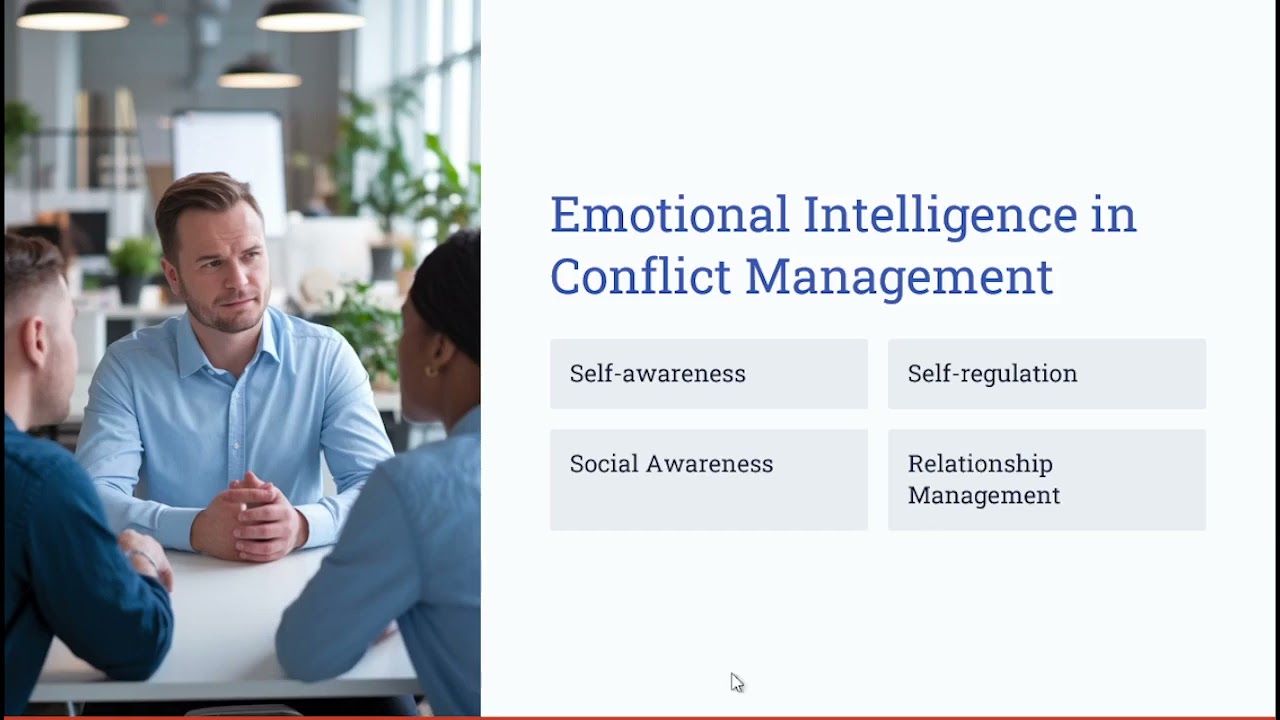 🎯121- Managing Resources & Team Conflict Management | PMP Exam Prep | 2025 | Part 2