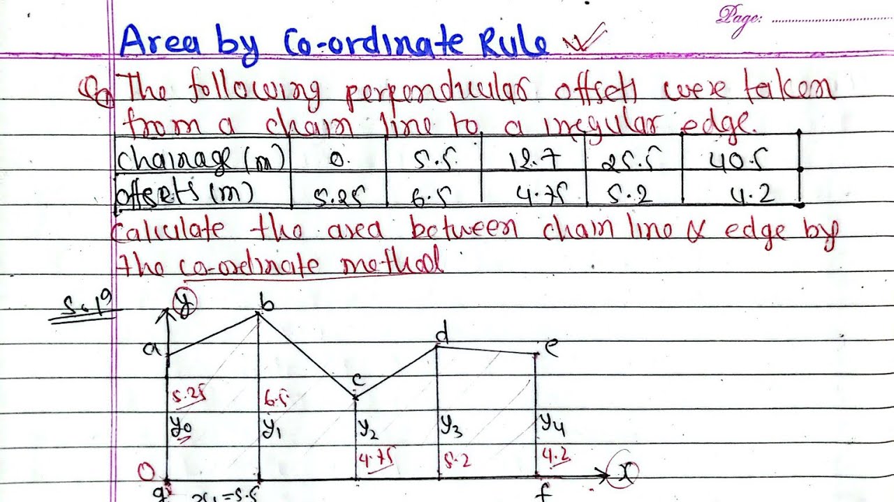 Unit-1: Area by Co-ordinate Rule|Surveying-II BE Civi PU PoU TU KU|Diploma Civil CTEVT