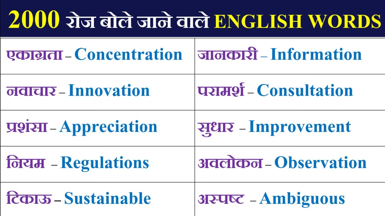 🔥 2000 रोज़ बोले जाने वाले words | Most Important English Words Meaning | Daily English Word Meaning