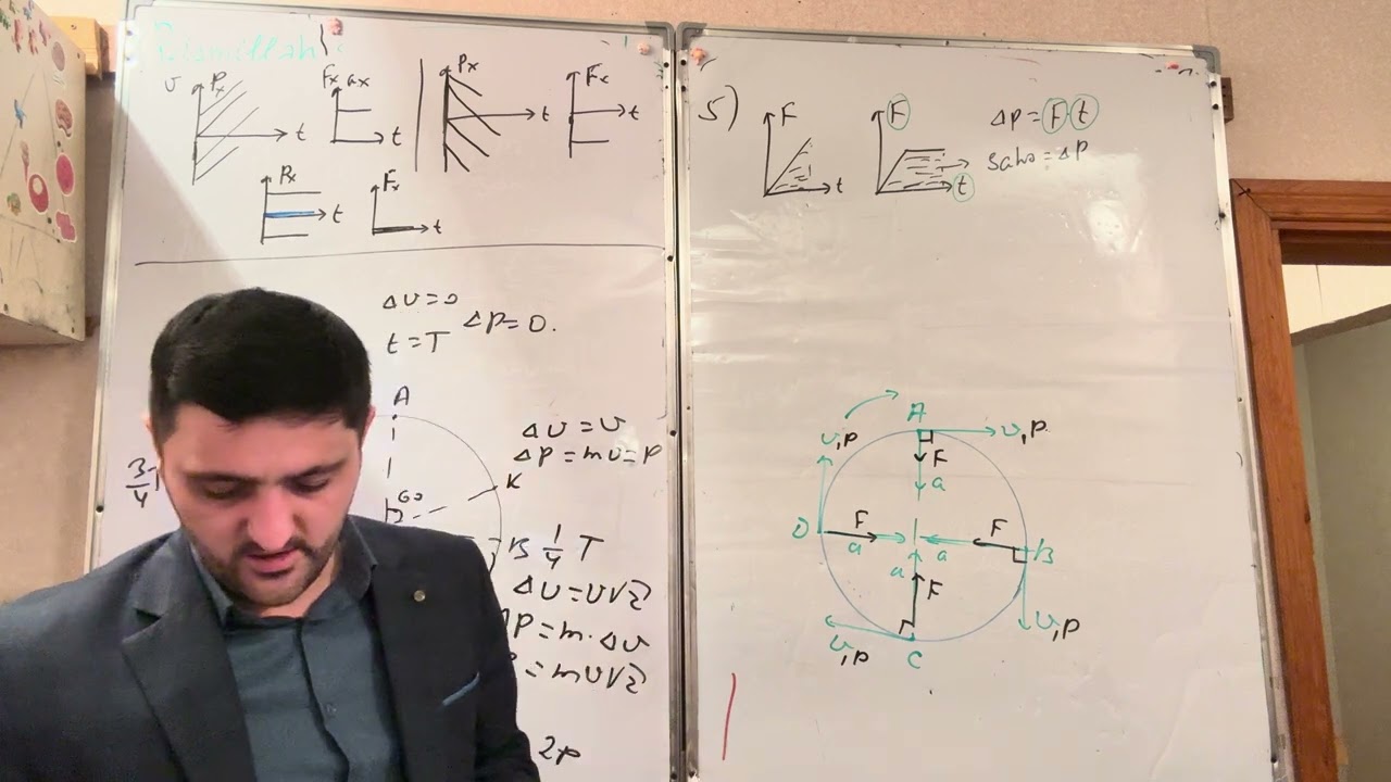 Hesabat.İmplus.Enerji saxlanma qanunları