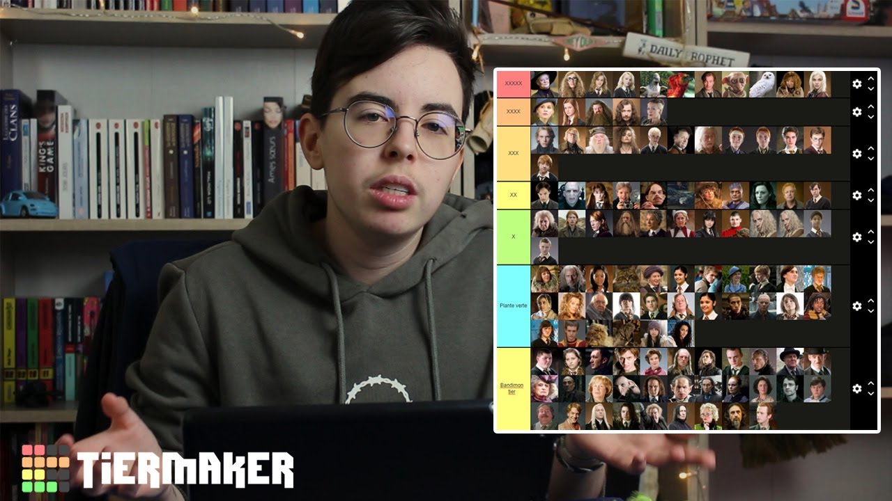 Tier list des personnages d'Harry Potter