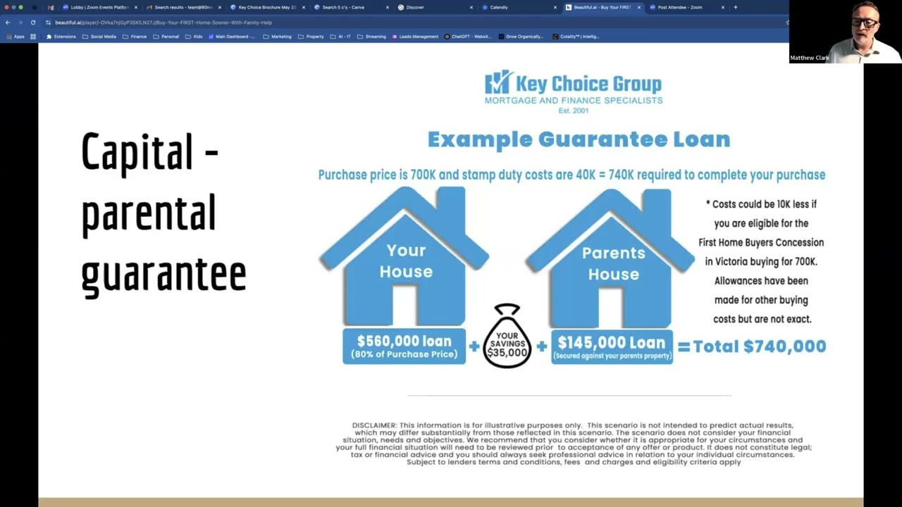 Parental Guarantee Explained