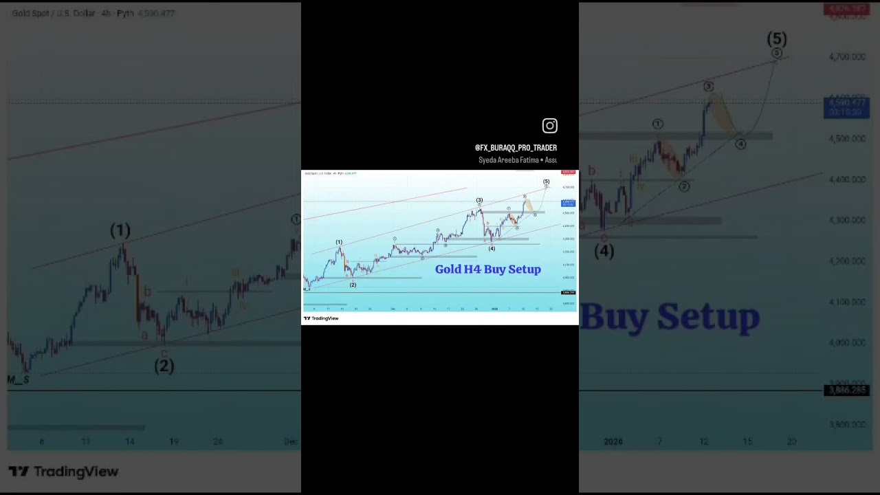 #gold