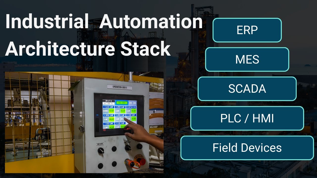 Complete Guide to the Manufacturing Automation Architecture Stack (Field, PLC, HMI, SCADA, MES, ERP)