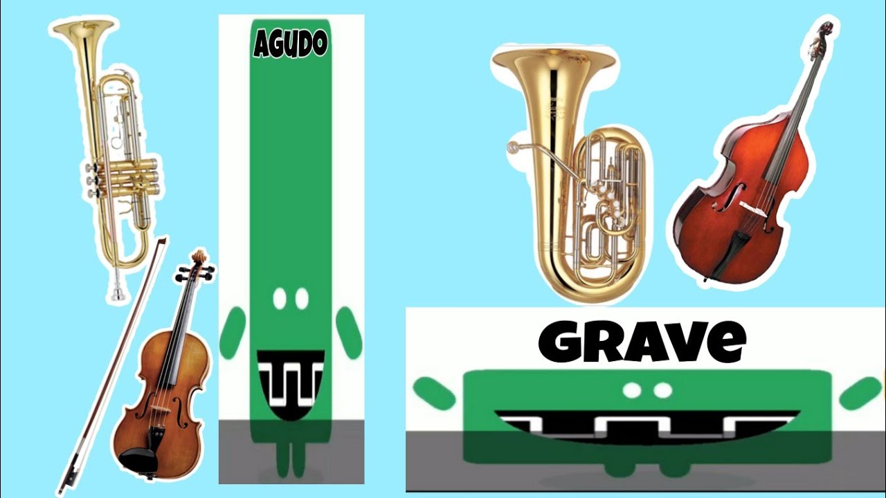 Instrumentos de viento e instrumentos de cuerda -  Sonidos graves y sonidos agudos.