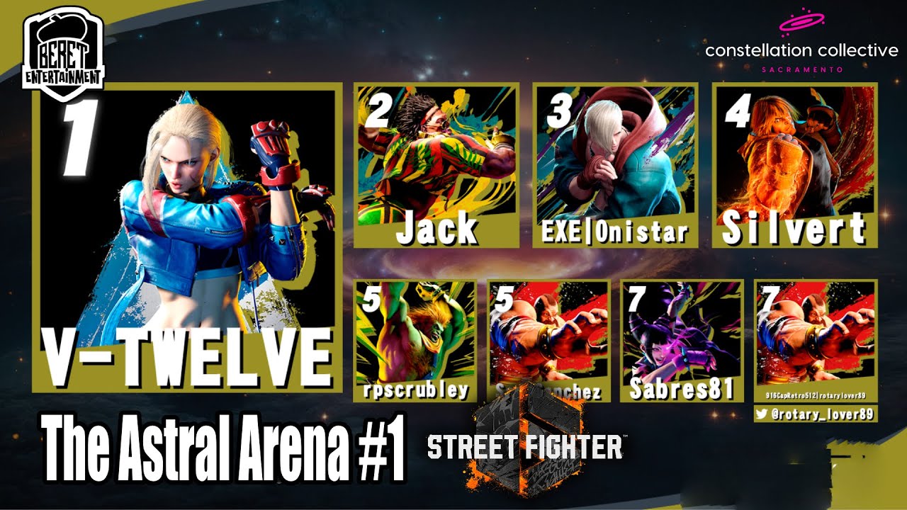 The Astral Arena #3 - Round Robin - Street Fighter 6