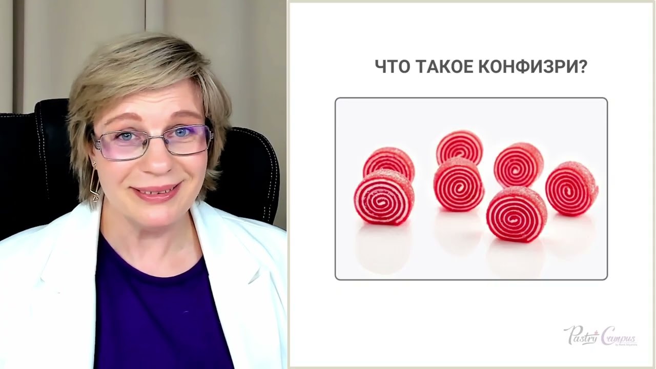 Конфизри и ресторанные десерты