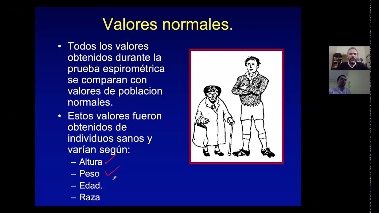 Charla Pruebas de Función Respiratoria - Dr. Mariano Mazzei
