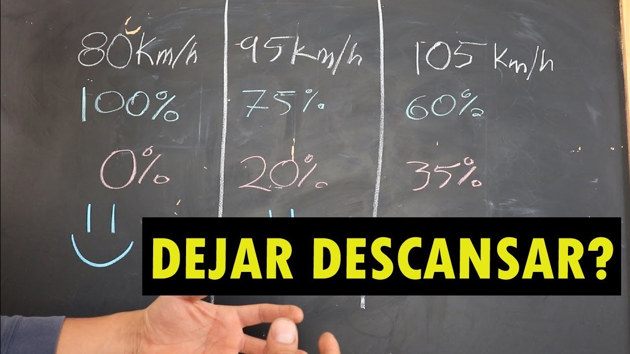 &iquest;Cu&aacute;nto dejar descansar una moto en un viaje largo?