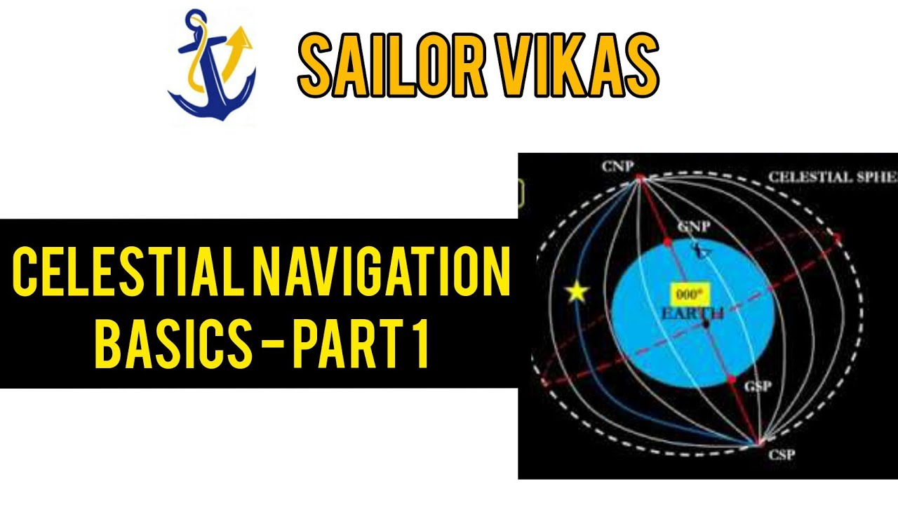 Celestial Navigation - Basics - PART 1