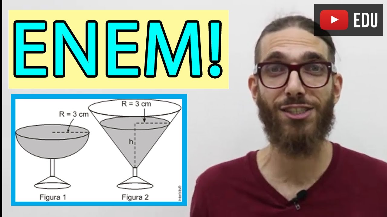 Matemática do Enem 2021 - Geometria Espacial (Esfera e Cone) | #02| Professor Rafa Jesus