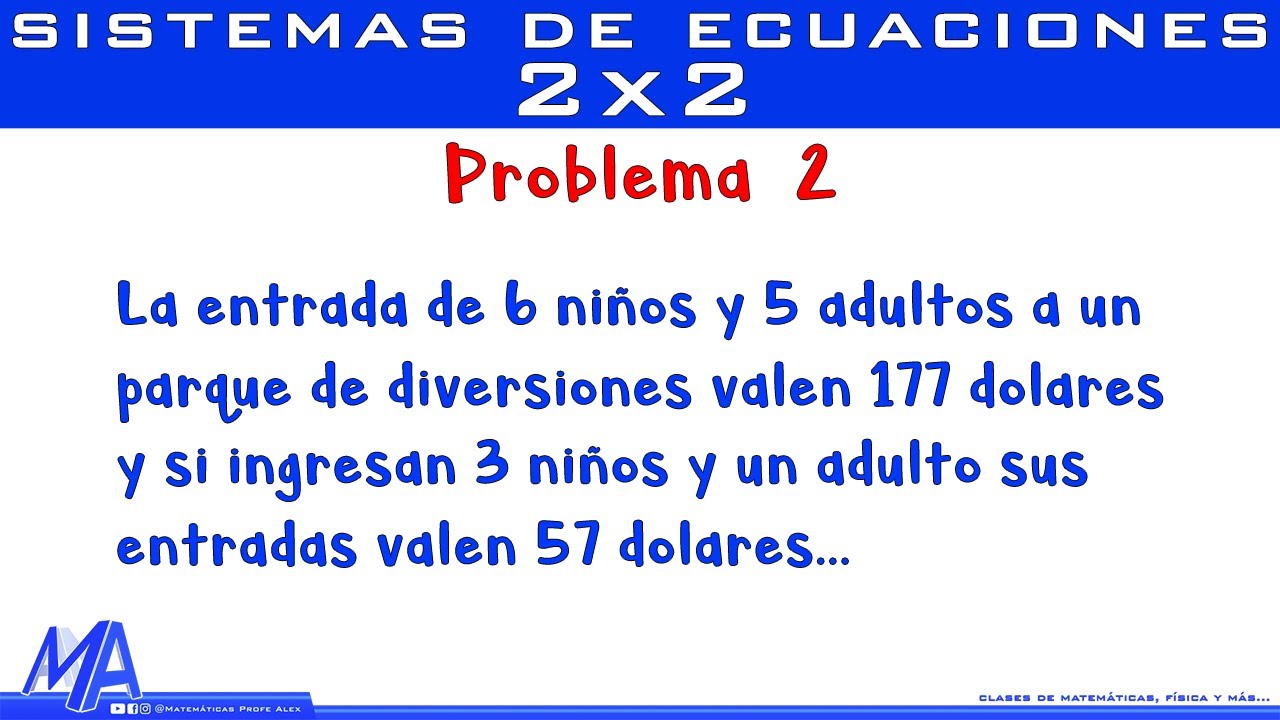 Solución de problemas con Sistemas de Ecuaciones Lineales 2x2 | Ejemplo 2
