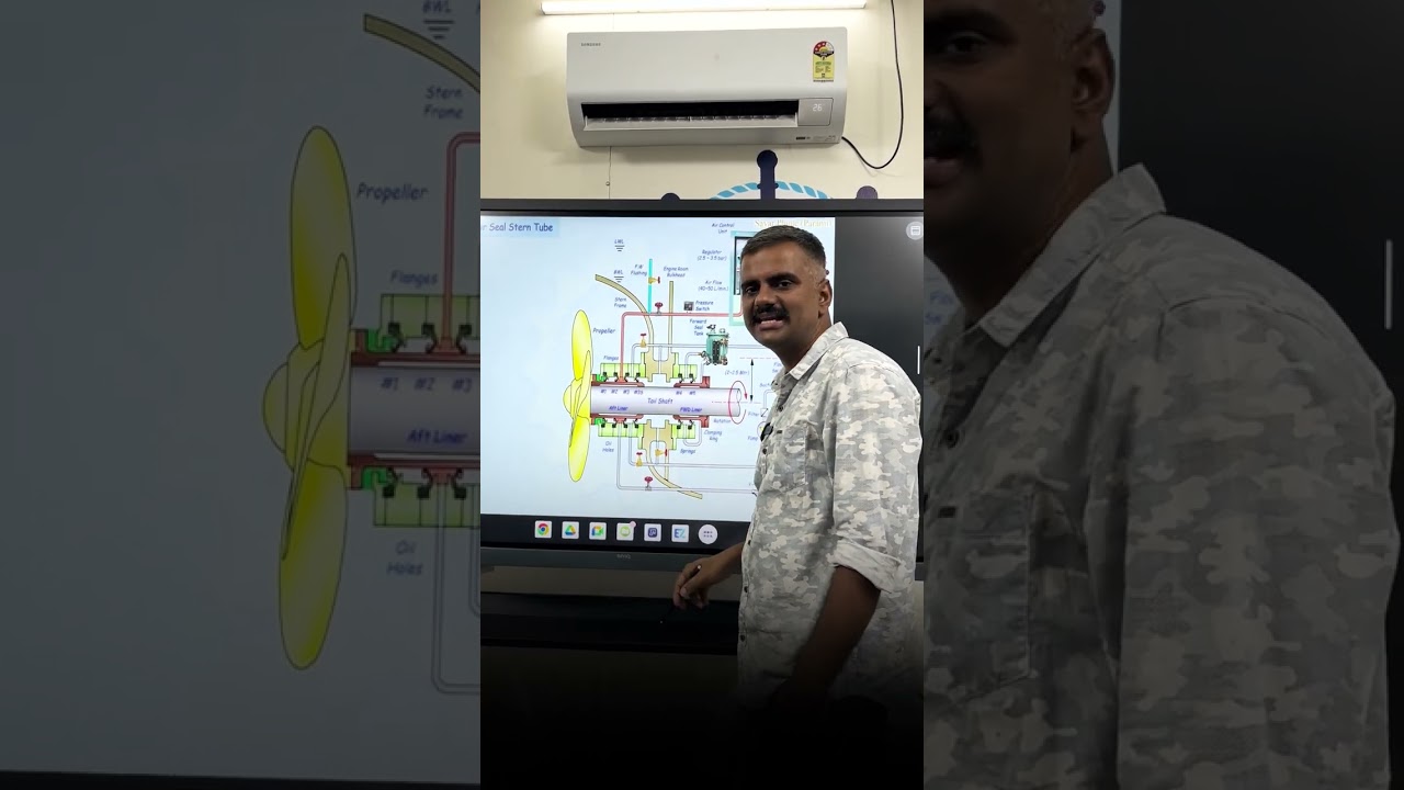 Purpose of Chrome Liner in Stern Tube | MEO Class 4 Orals | MEO Class 4 Preparation
