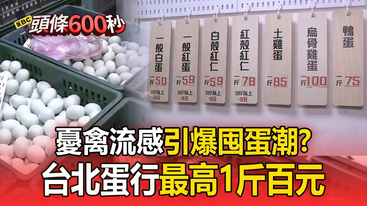 雞蛋連3漲！憂禽流感爆發「囤蛋潮」？台北蛋行最高「1斤百元」【頭條600秒】