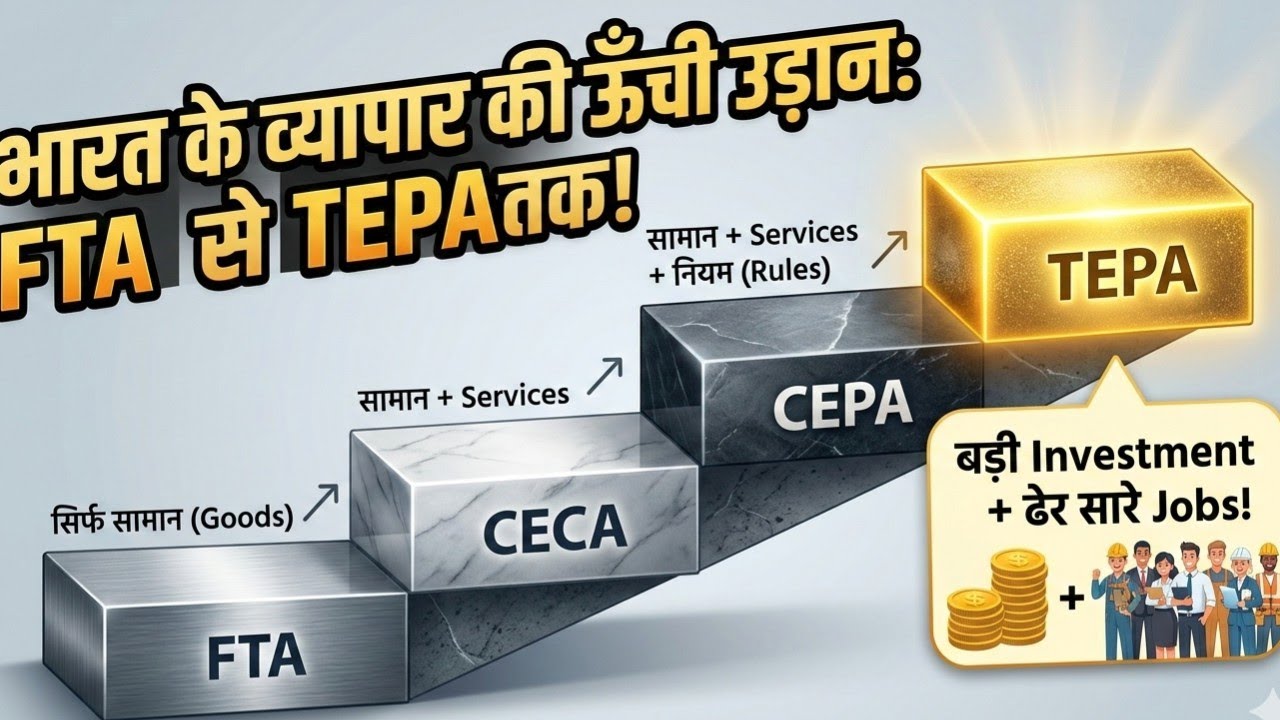 FTA ! CECA ! CEPA ! TEPA को आसान भाषा में समझें !  भारतीय  व्यापार! भारतीय अर्थव्यवस्था! ECONOMICS 