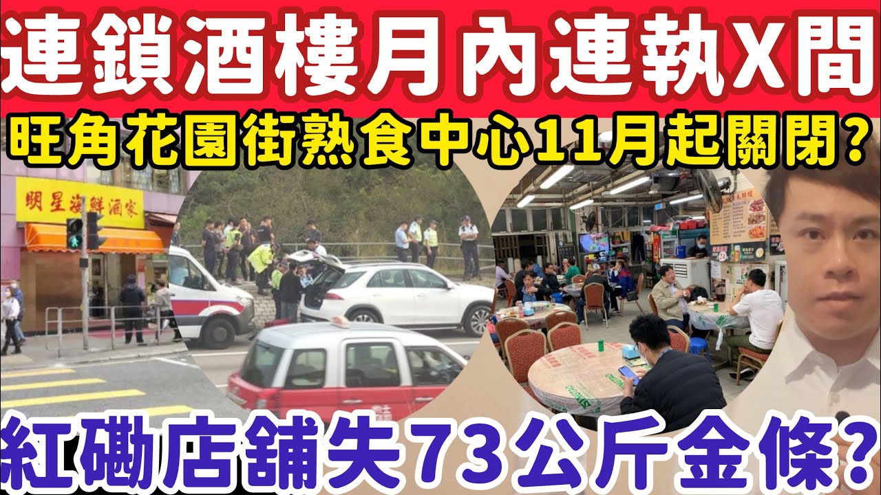 再有連鎖月內連執X間恐全線結業？紅磡店舖失73公斤金條？20-3-2026
