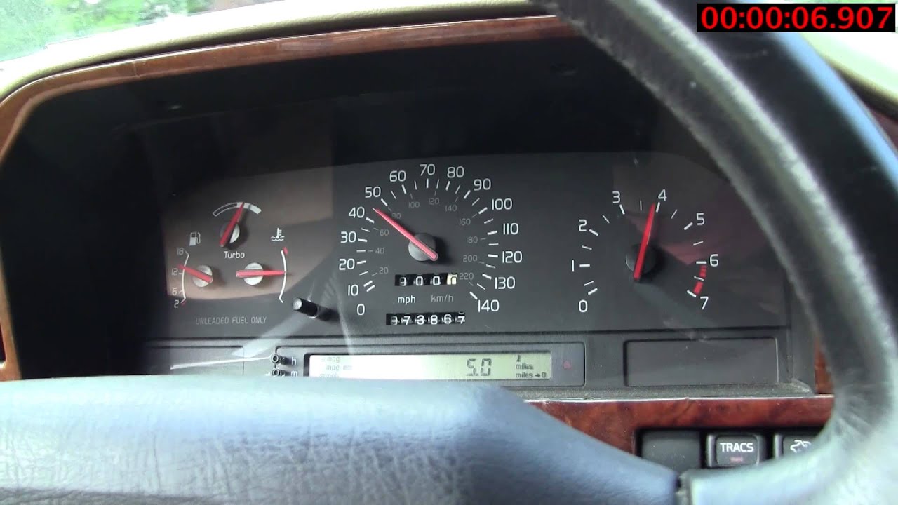1995 Volvo 850 Turbo 0-60 MPH