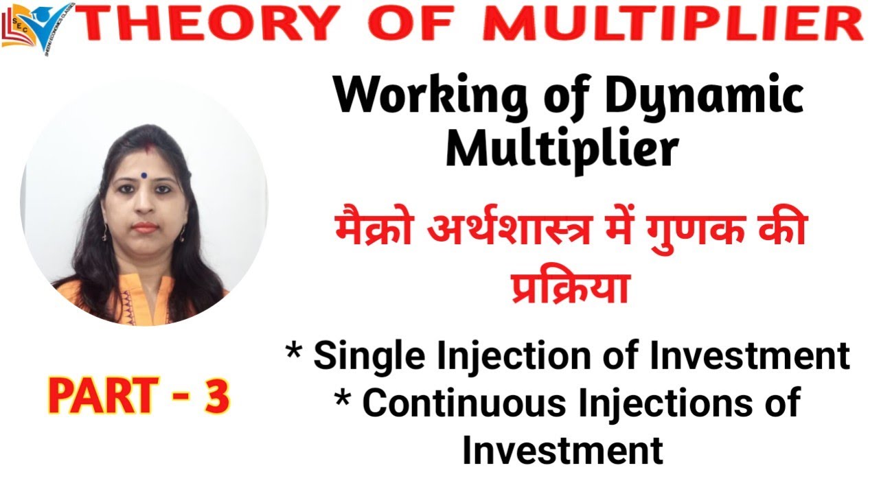 Theory of Multiplier | Working of Dynamic Multiplier | Single and Continuous injections | Part 3/5