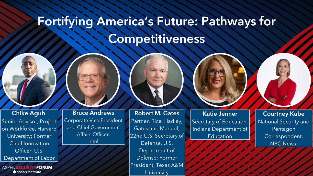 Fortifying America’s Future: Pathways for Competitiveness