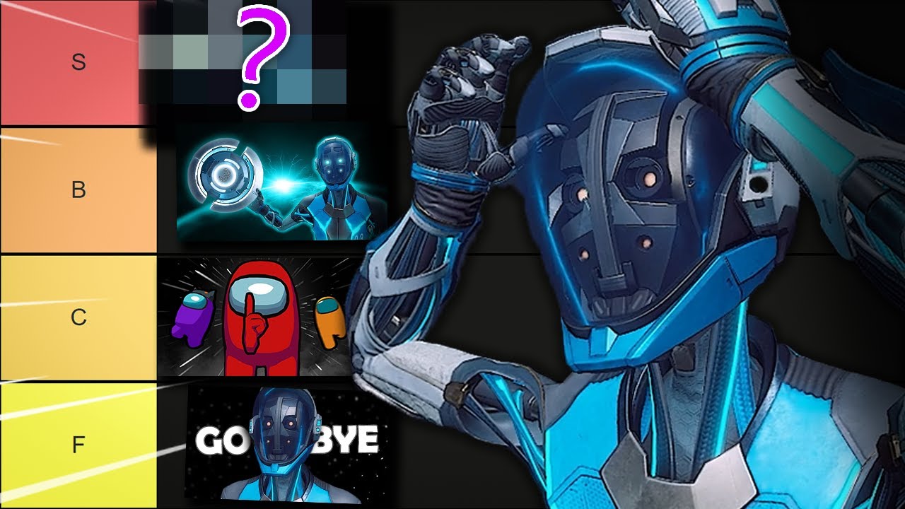 My old Echo VR videos were cringe... (TIER LIST)