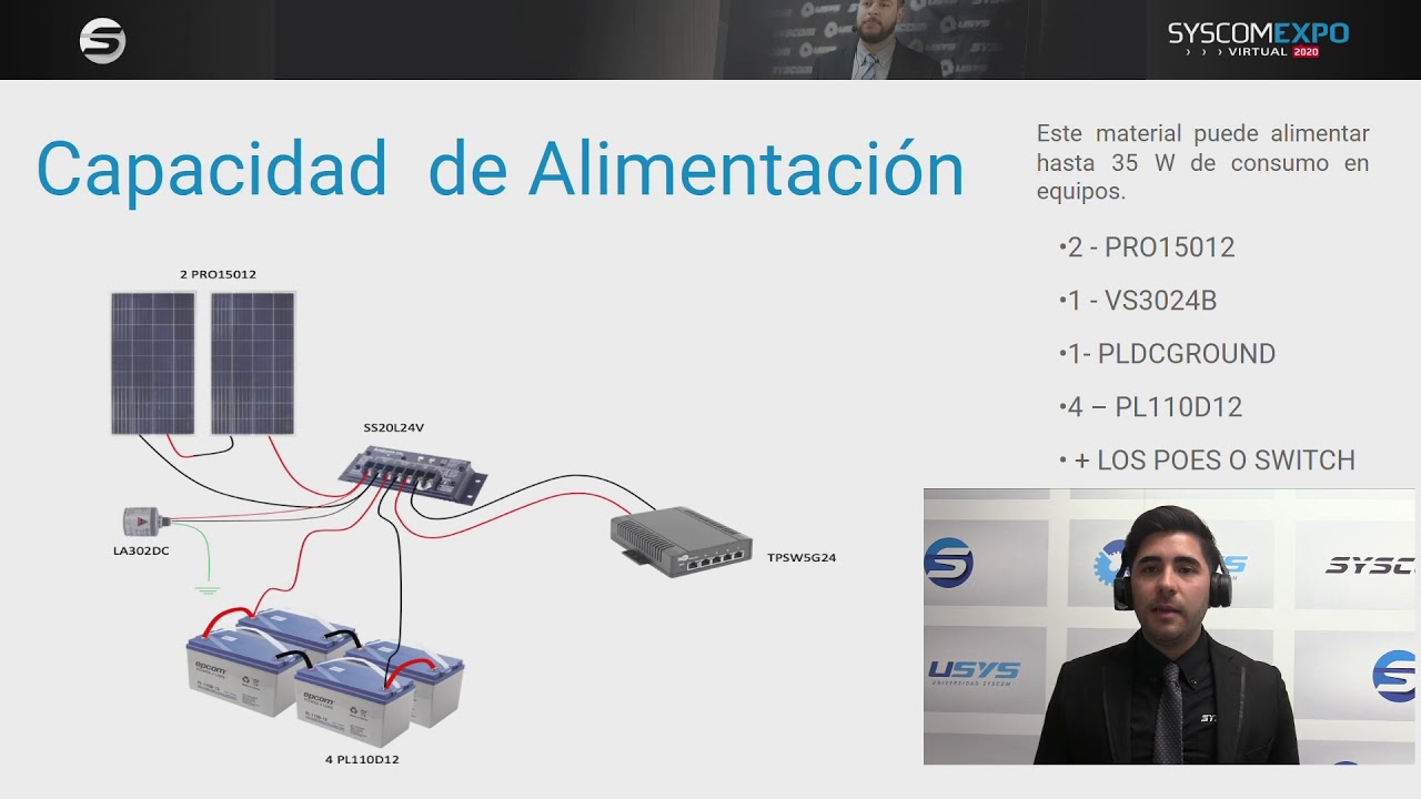 WITEK, EPCOM, LinkedPRO | Energía Solar para Aplicaciones PoE Video Enlaces, Acceso