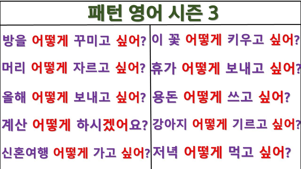How do you want to~(어떻게 ~하고 싶어?) / 패턴영어 시즌3 (4일 째)