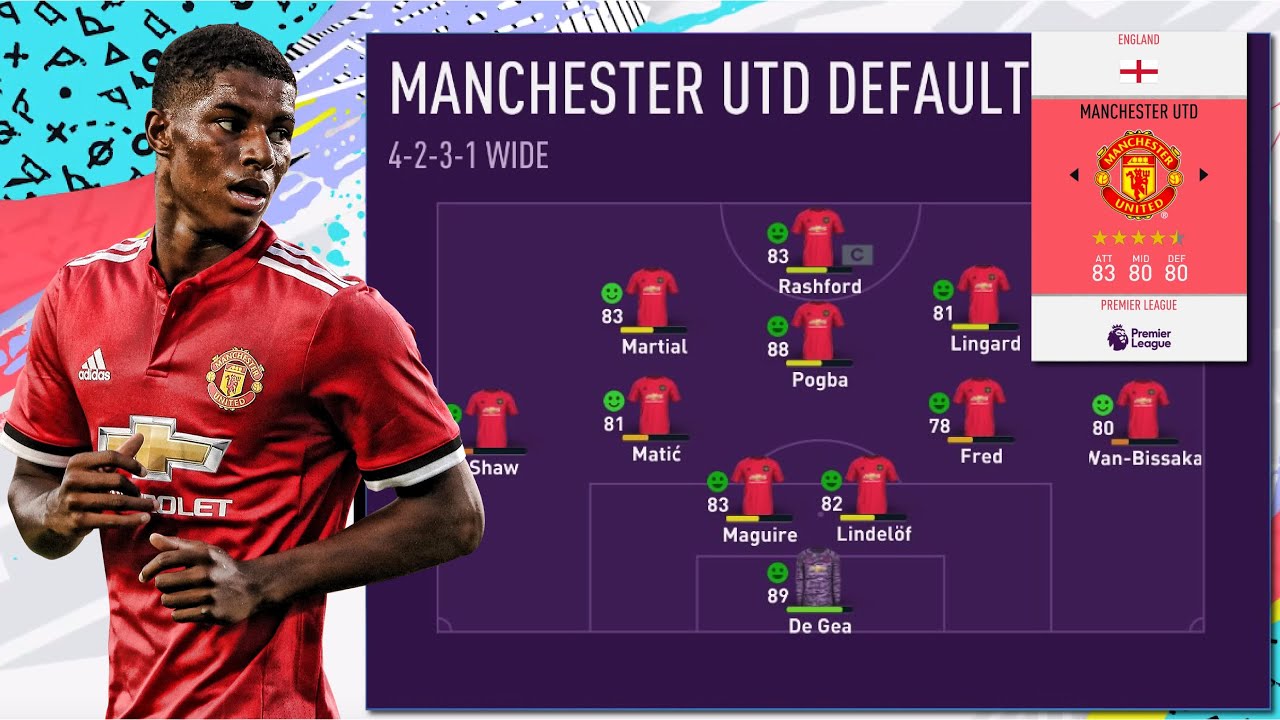 FIFA 20 BEST WAY TO START CARRER MODE WITH MANCHESTER UNITED  |FORMATION + CUSTOM TACTICS|