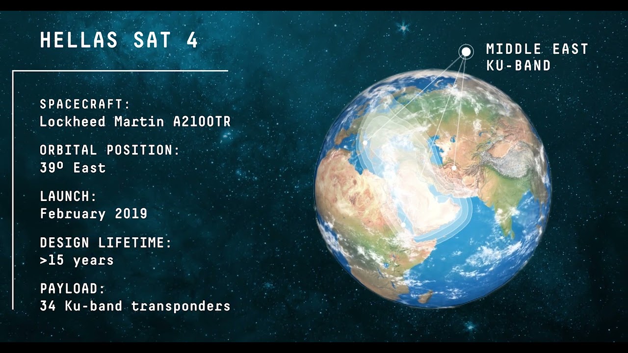 Our mission - Hellas Sat, a premium satellite communications provider