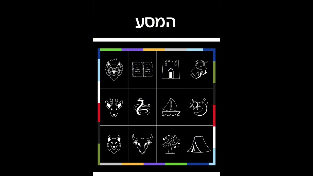 הדרך הוא המסע