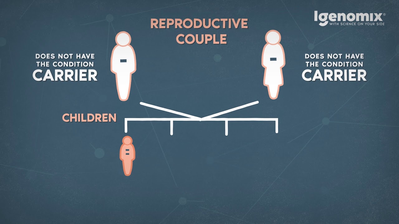 Whole Exome Sequencing