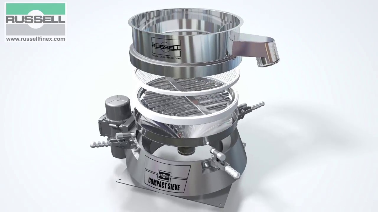 Russell Compact Sieve® Vibrationssieb