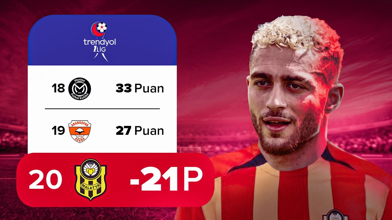 İMKANSIZ REBUİLD ! -21 PUANI OLAN TAKIMI KURTARDIM ! EA FC 25 MALATYASPOR REBUİLD