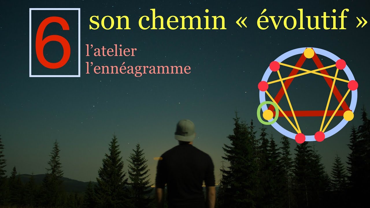 Ennéagramme 6 : son chemin « évolutif »