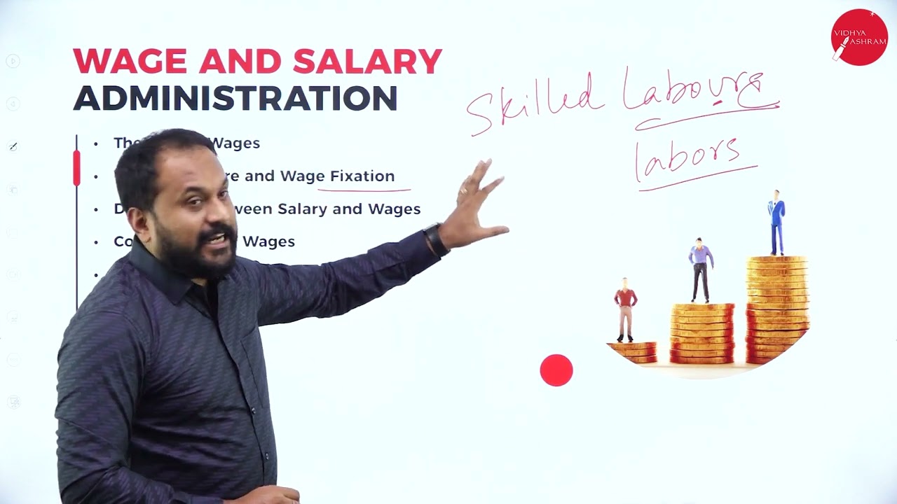 DAY 0 | COMPENSATION AND PERFORMANCE MANAGEMENT | V SEM | B.BA | INTRODUCTION