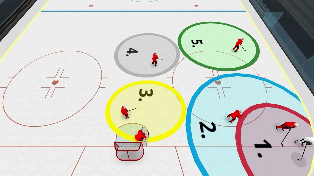 Hockey, Explained: Defensive Zone Coverage