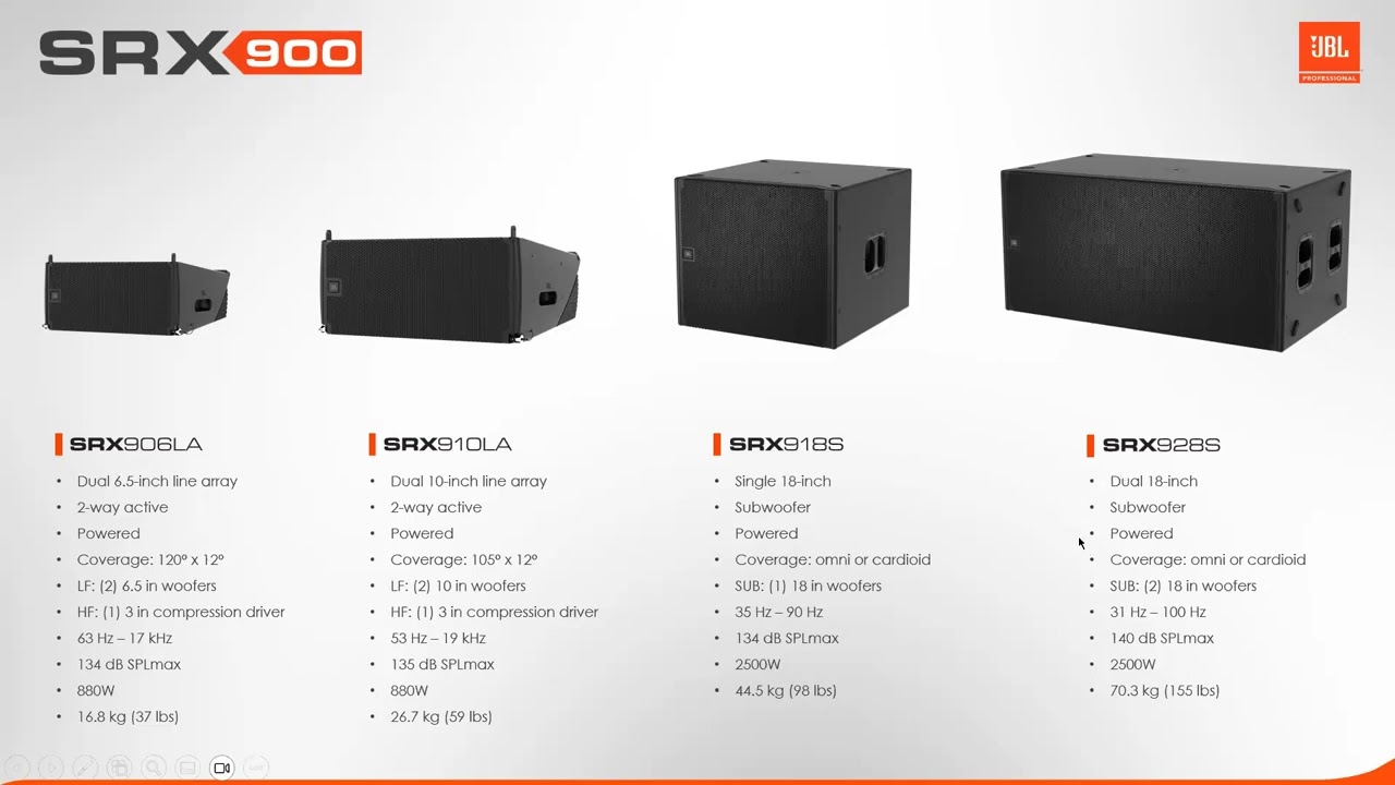Webinar: JBL Touring & Rental