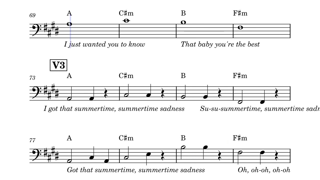 Summertime Sadness by Lana Del Rey bass transcript