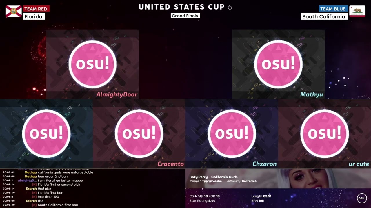 USC 2022 Grand Final | [4] Florida vs [3] South California