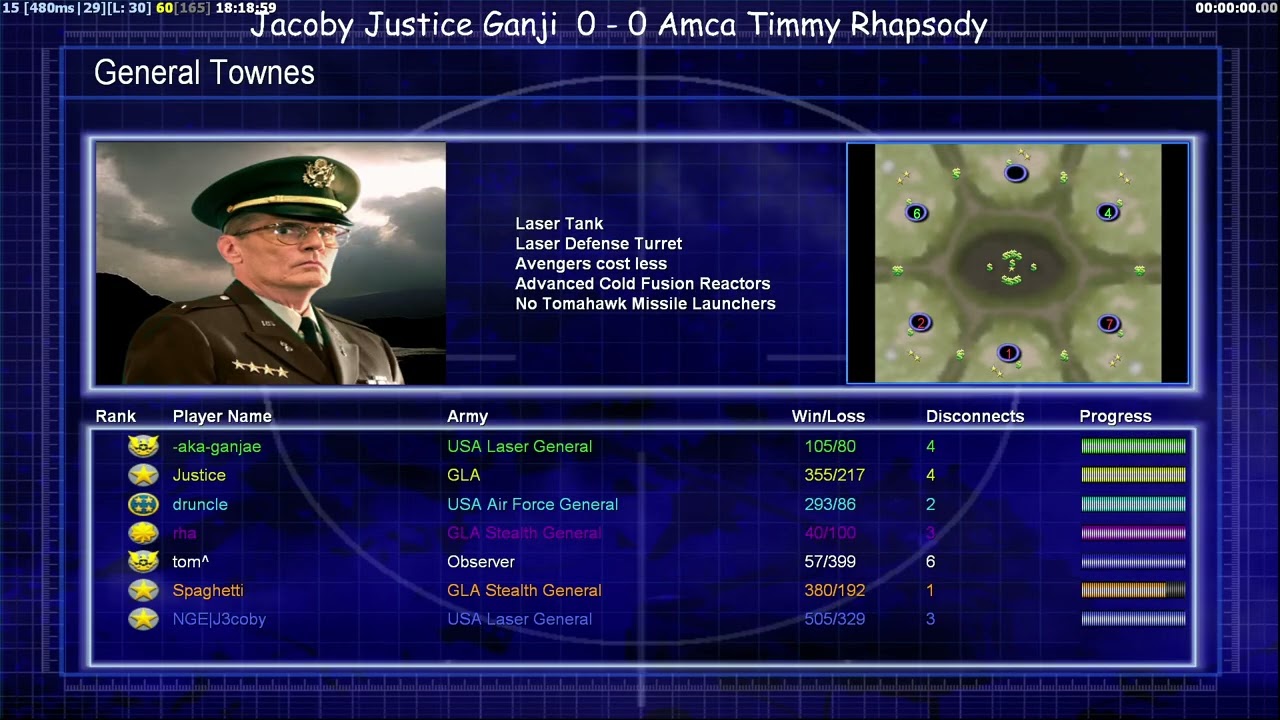 Jacoby Justice Ganja vs Druncle Timmy Rhapsody | ⚡️3v3 TRIPLE THREAT TOURNAMENT 300$