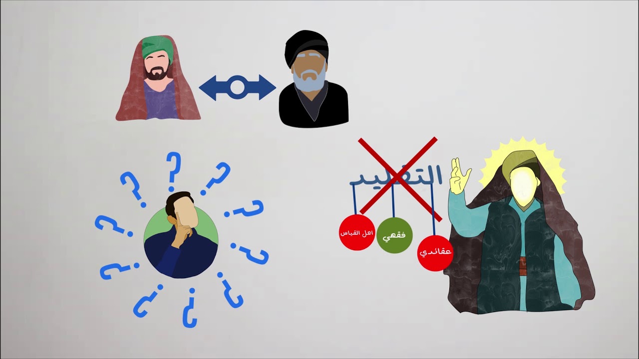 قصة التقليد Story of Taqleed
