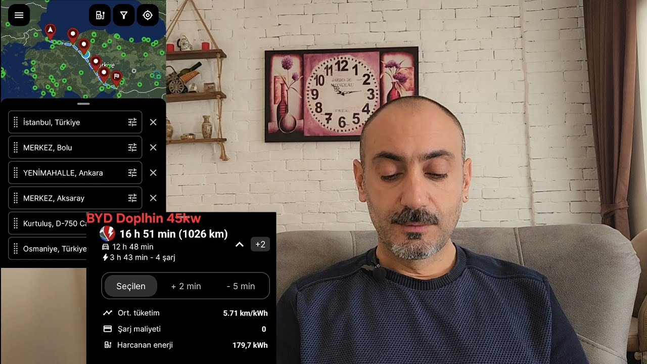 Uzun yolda en az duran, en az tüketen elektrikli aracı arıyoruz. 35 EV inceledik. Tam liste videoda.