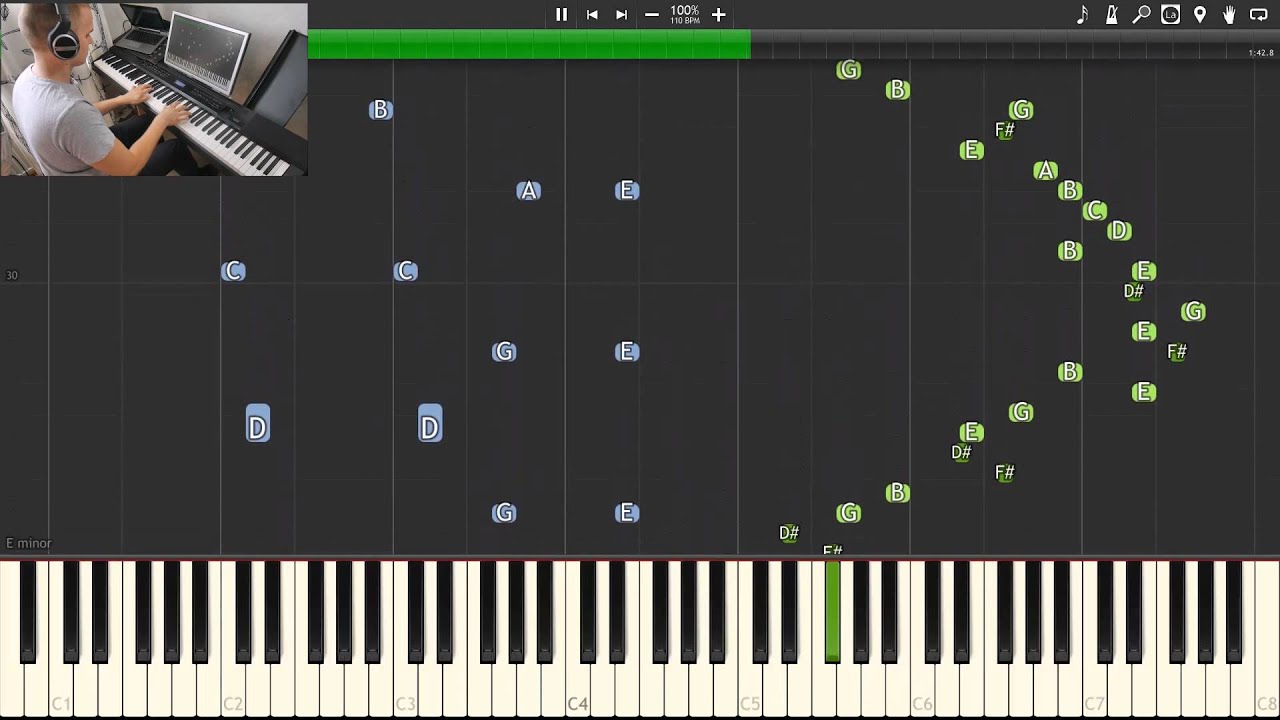 Secret - Time Travel Theme [Synthesia] (Jay Chou, piano tutorial, midi download)