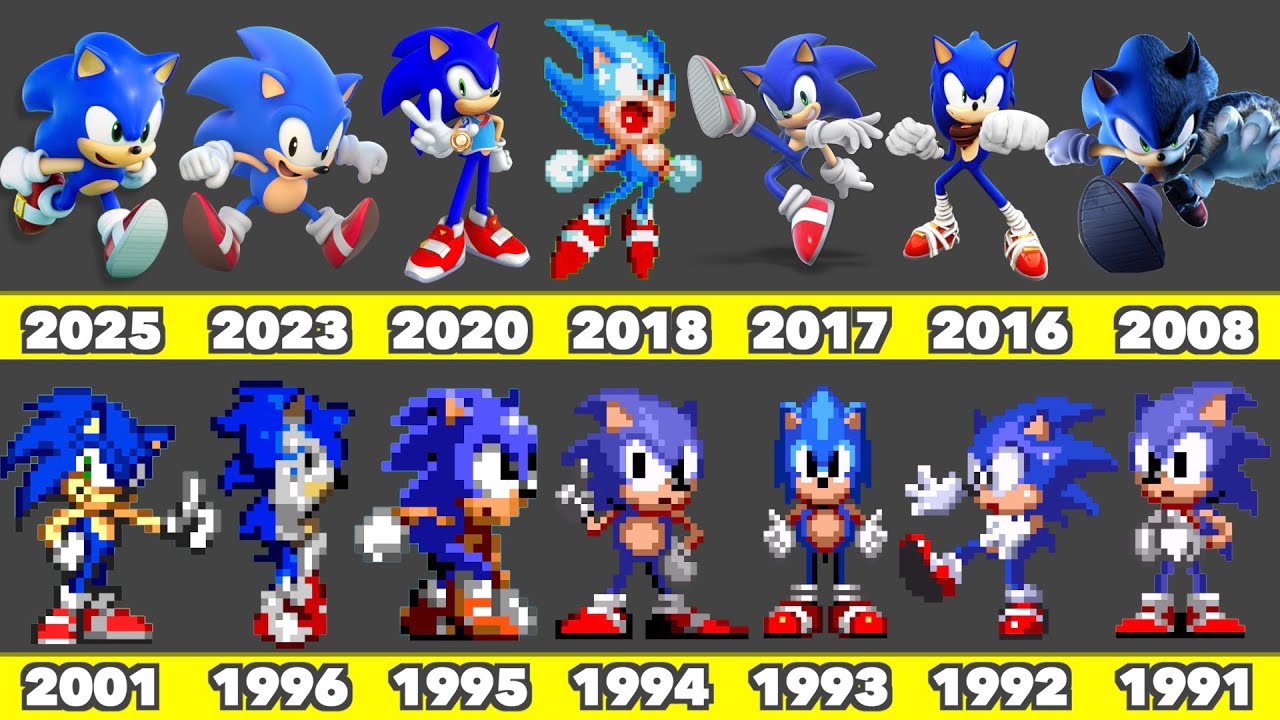 Sonic Evolution in Games ~ Lego [1991-2025]