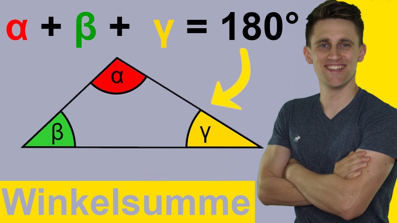 Winkelsumme im Dreieck | Winkelsätze #5 | α + β + γ = 180° | Anschaulich erklärt